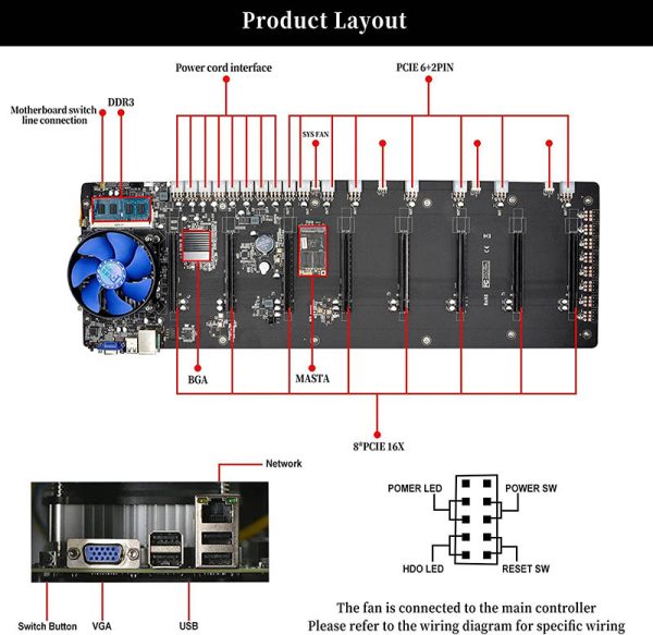 GPU Mining Rig With 8 Graphics Cards GPU Miner for Crypto Mining ...